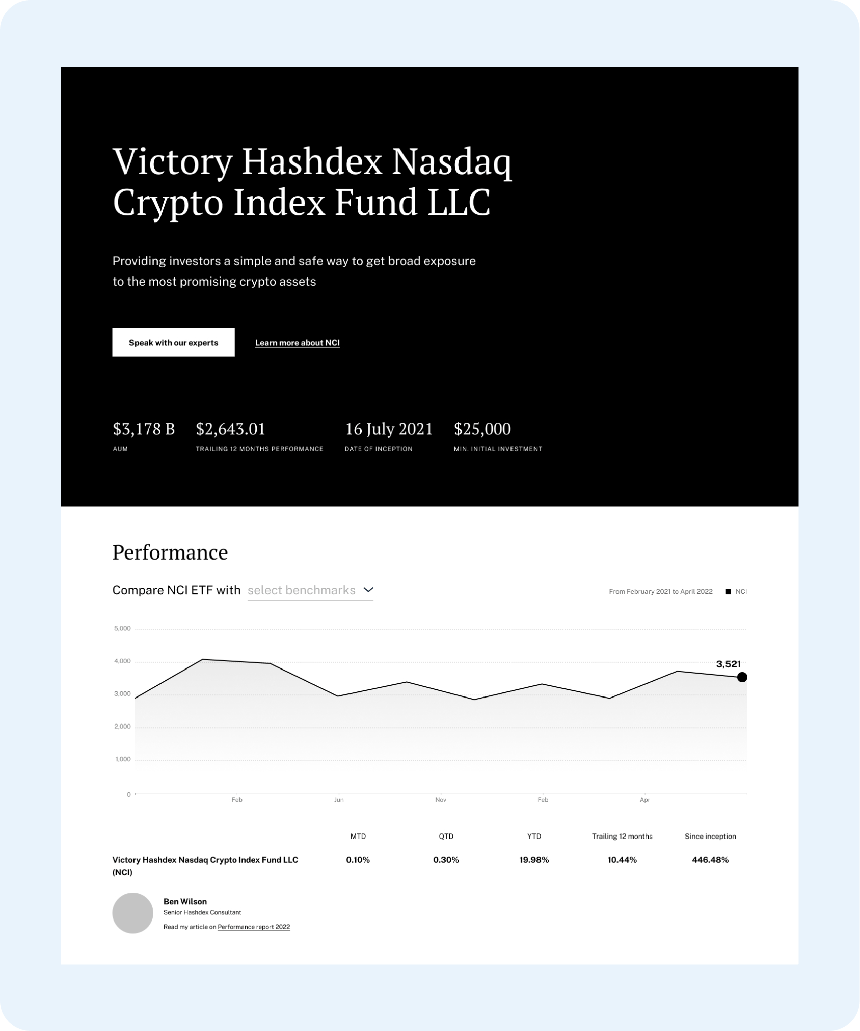 Hashdex C
